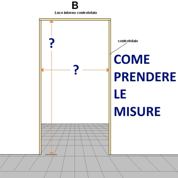 Doors saloons how to take measurements